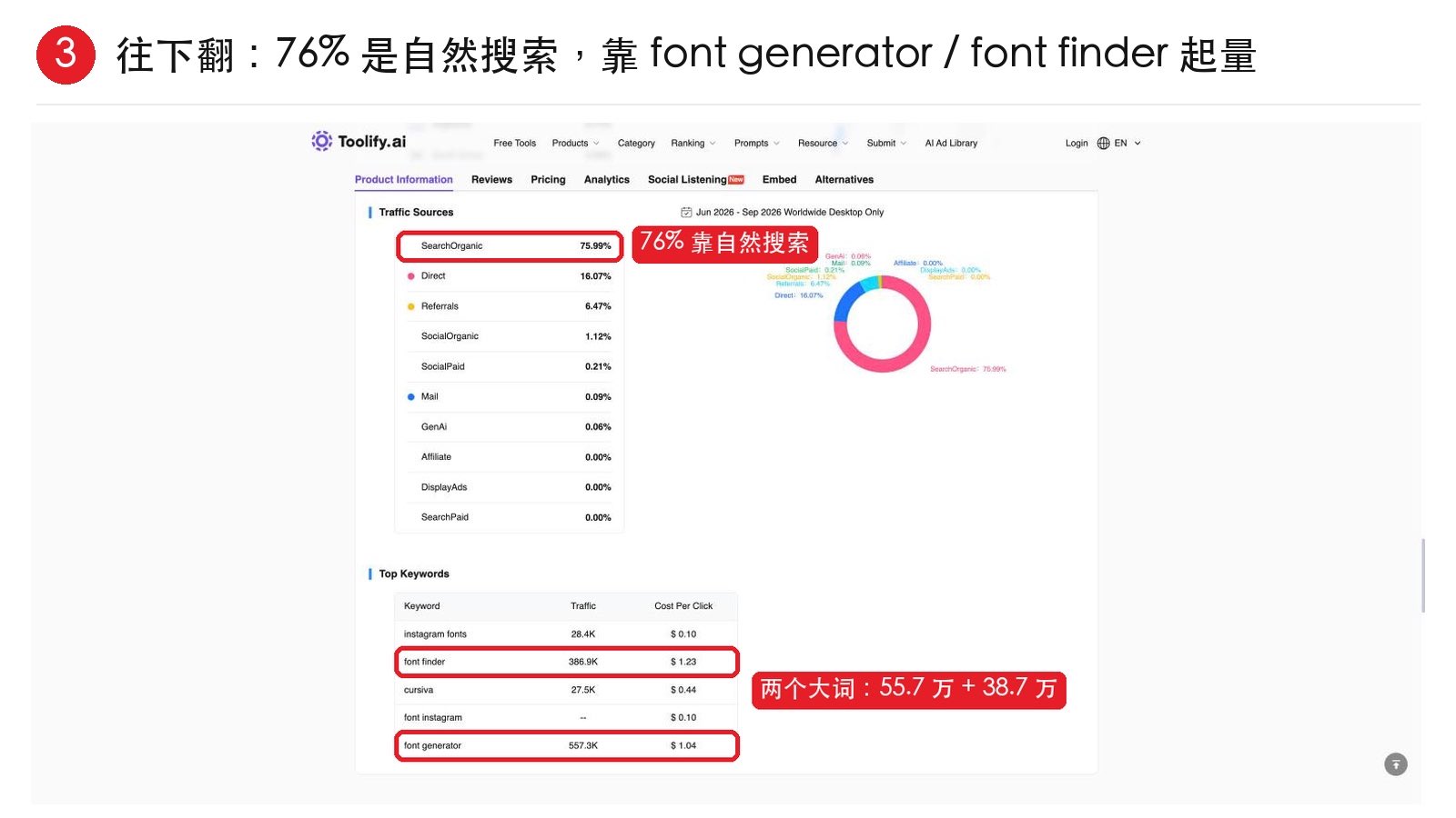 帖子配图 3