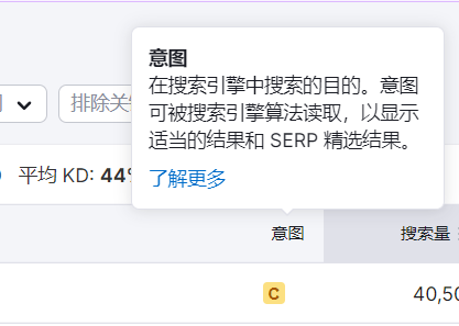 Semrush 操作截图 07