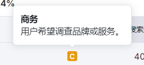 Semrush 操作截图 11