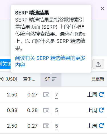 Semrush 操作截图 22