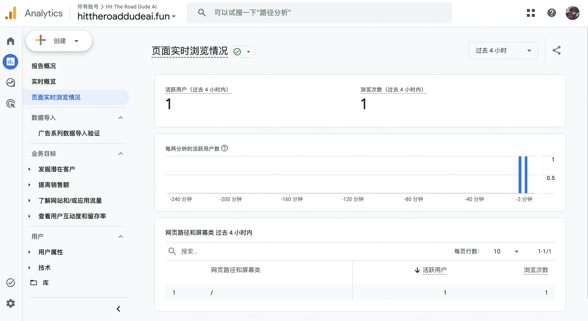 GA4 页面实时浏览情况面板,显示活跃用户 1、浏览次数 1,网页路径为 /