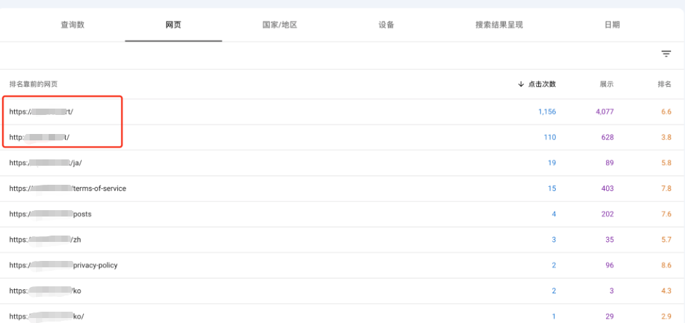 如图,在GSC中看到http和https同时出现在搜索结果中,问了o3,给出了详细的解答。