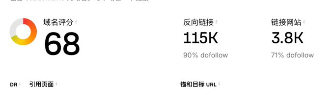 我在做外链时,看到产品的竞对的外链情况感到崩溃,产品上线前,没认真研究竞对的外链,想不到这么恐怖!