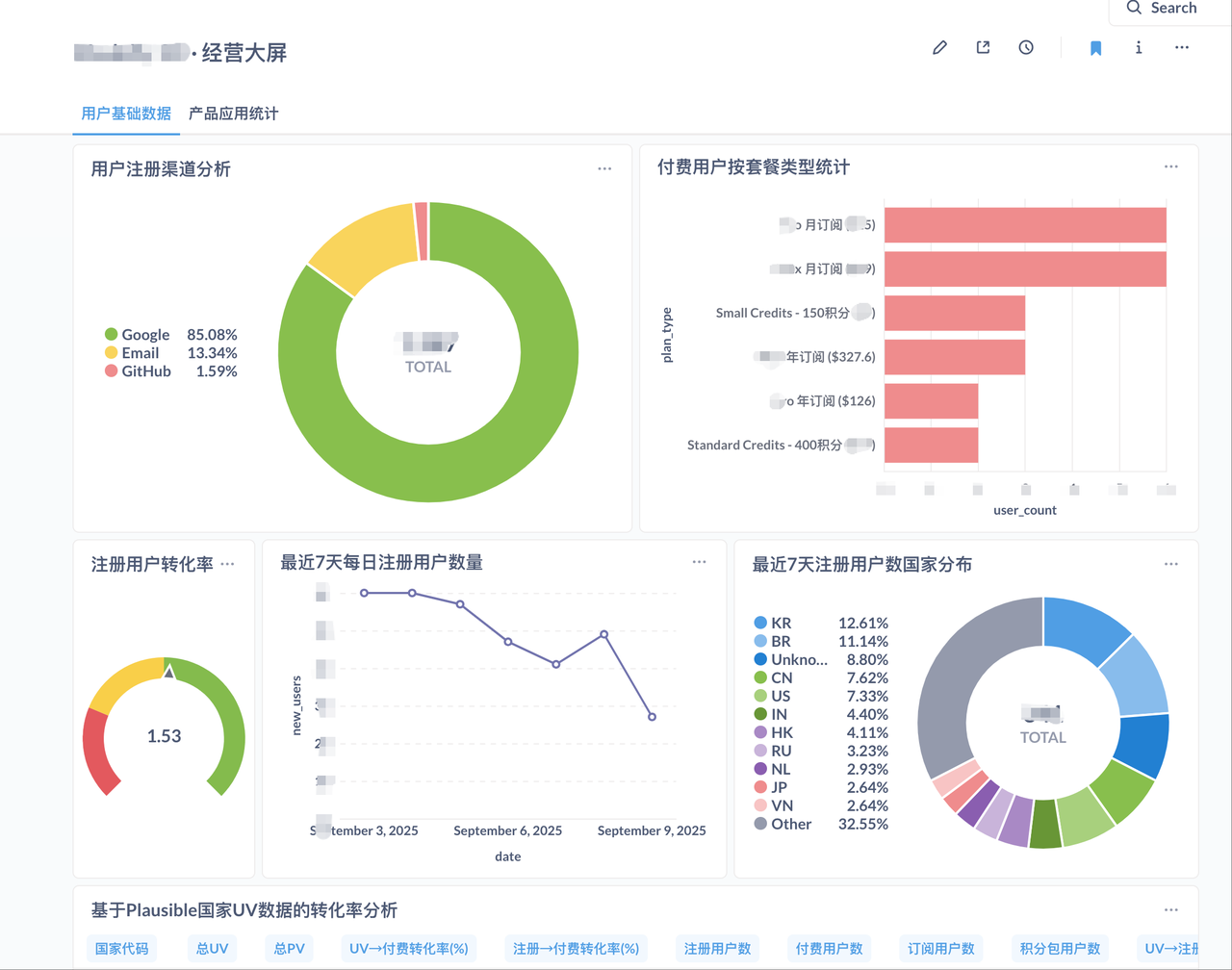 具体的prompt如下:
